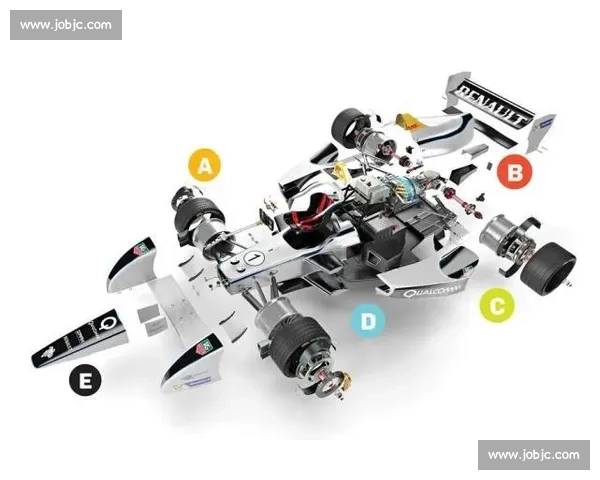 速度的进化论:从蒸汽时代到电动方程式,赛车科技的飞跃 速度的进化论:从蒸汽时代到电动方程式,赛车科技的飞跃