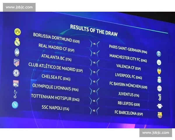 媒体热议欧冠赛程,观点碰撞火花四溅! 媒体热议欧冠赛程,观点碰撞火花四溅!