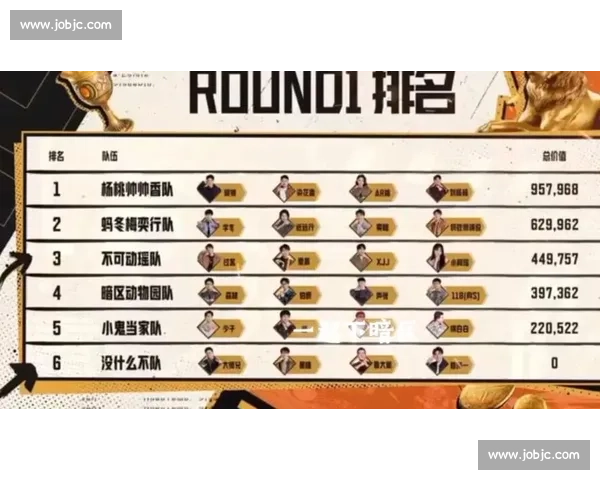 他们的名字，即将响彻电竞史！暗区突围选手的荣耀之战