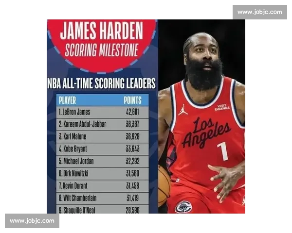 嘘!NBA联盟官方悄悄发了个通告,却牵动万千球迷的心 嘘!NBA联盟官方悄悄发了个通告,却牵动万千球迷的心